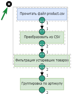 удалить несколько узлов