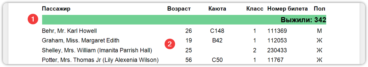 Просмотр